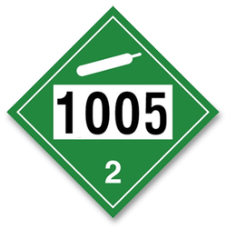 Placard Non Flammable Gas